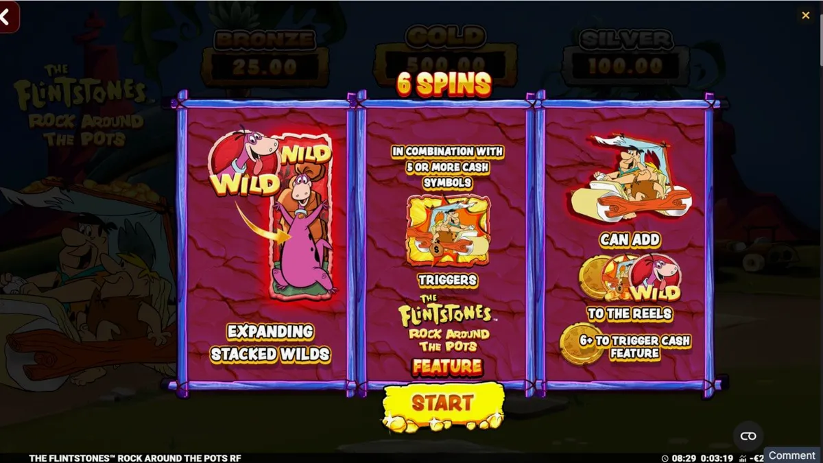 Tampilan visual slot The Flintstones Rock Around The Pots dengan karakter ikonik